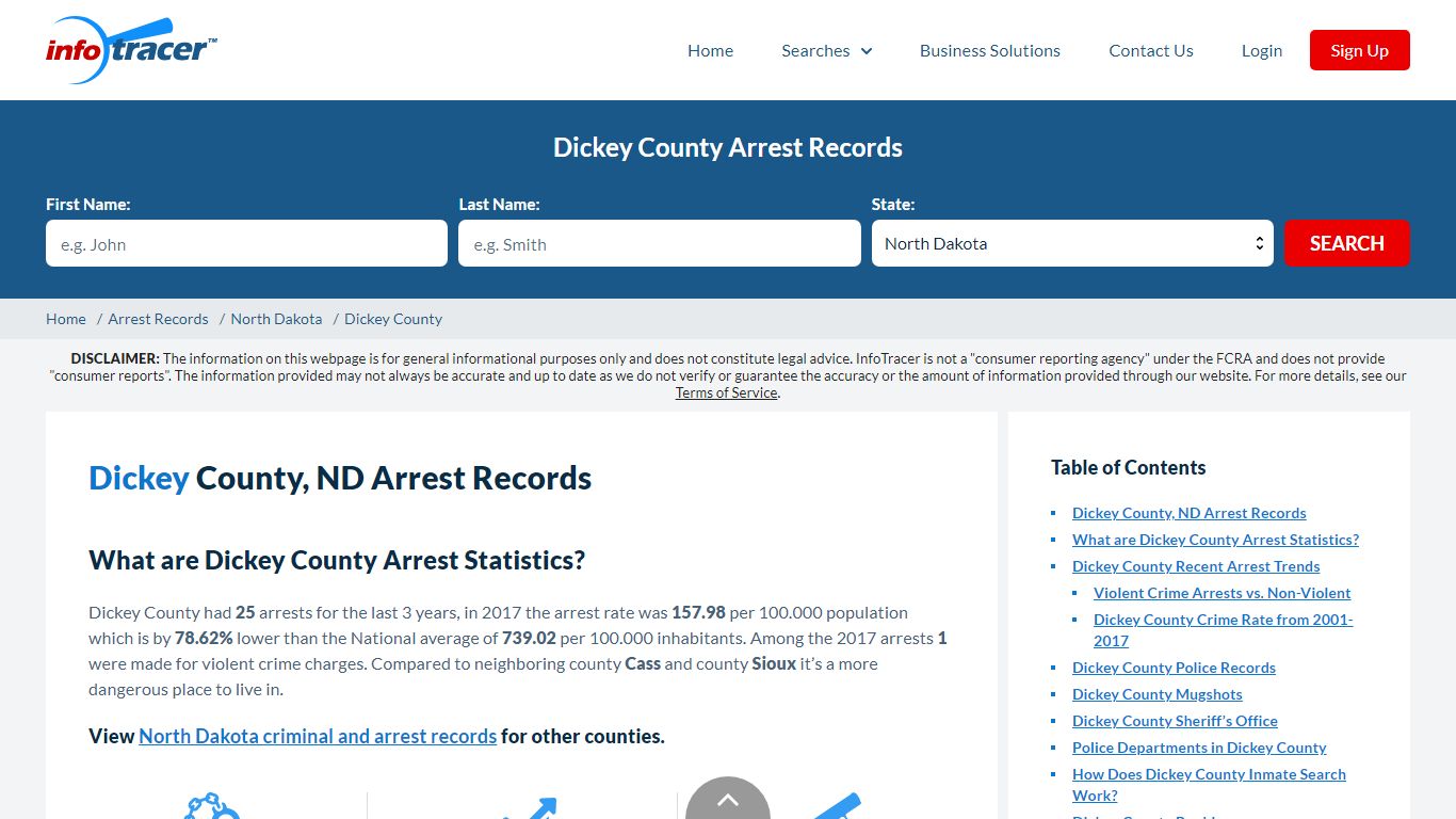 Dickey County, ND Arrests, Mugshots & Jail Records - InfoTracer